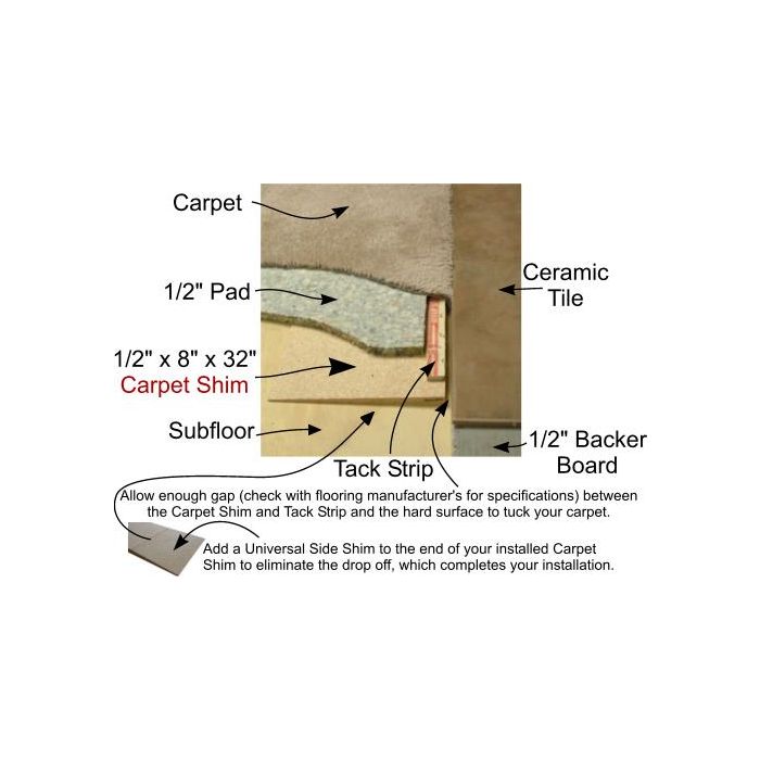 Traxx CSR-C121248-12 3/8" x 12" x 48" Carpet Shims (12 Pack)