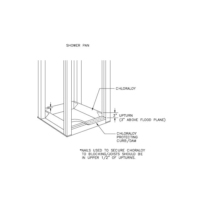 Noble Chloraloy Shower Pan Liner (5 ft. Wide), per Linear Ft. (Sold by 12 ft Case)