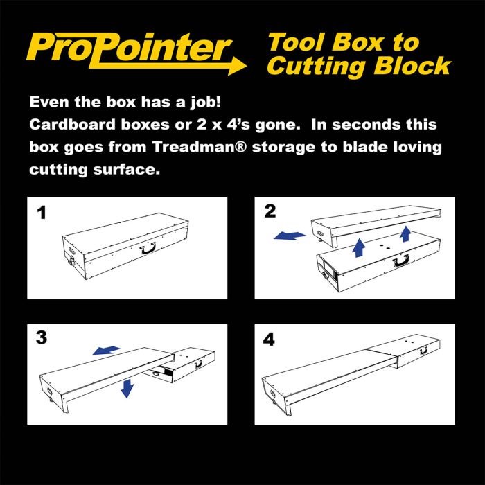 ProKnee Standard Treadman with Tool Box/Cutting Block