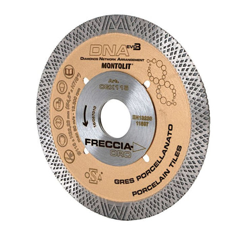 Montolit CGX Series Gold Line DNA Blades (4" - 5")