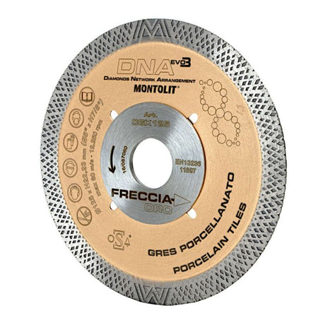 Montolit CGX Series Gold Line DNA Blades (4" - 5")