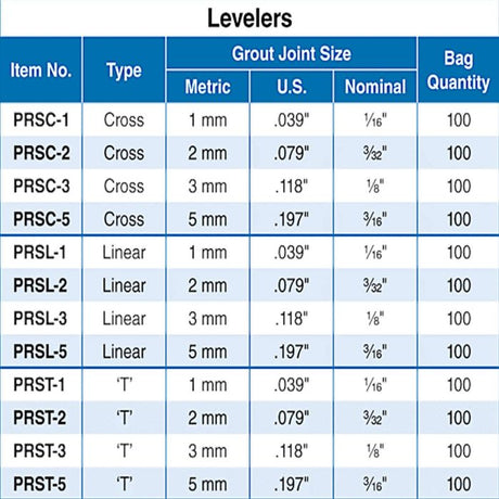 ProLeveling System T Levelers (100/Bag)