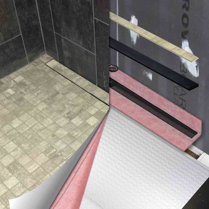 Prova Linear Pan Extensions