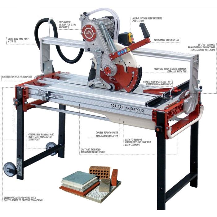 Raimondi Zipper Wet Tile Saws (34" - 61")