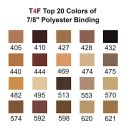 National 7/8" Polyester Binding Tape (144 yds/pkg)