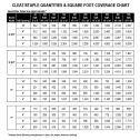 Powernail 20 Gage 1-1/4" Powercleats (1,000/box)