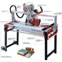 Raimondi Zipper Wet Tile Saws (34" - 61")