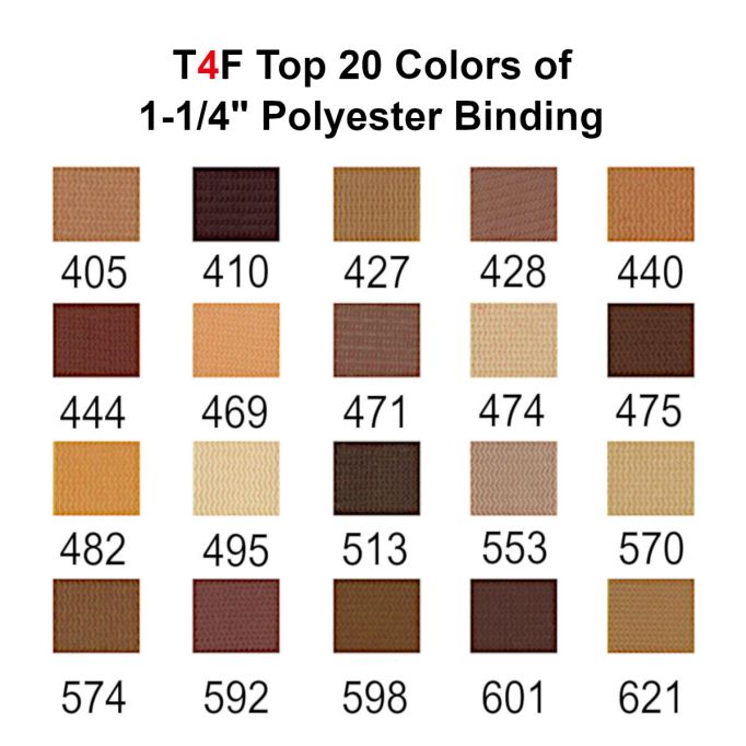 National 1-1/4" Polyester Binding Tape (144 yds/pkg)