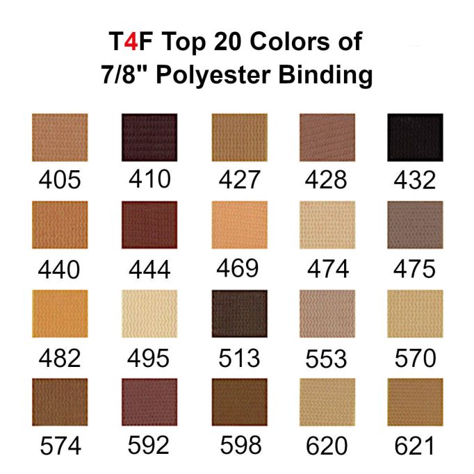 National 7/8" Polyester Binding Tape (144 yds/pkg)