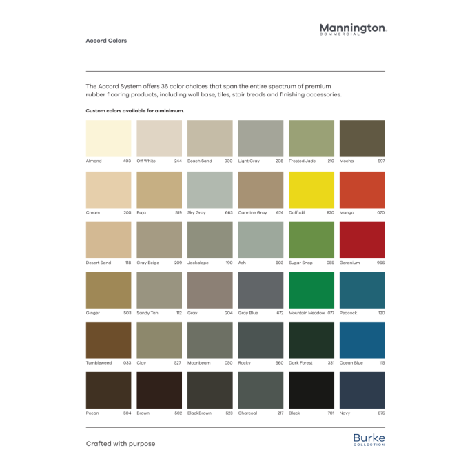 Burke ColorScape 4' x 13" Round Profile Rubber Stair Tread