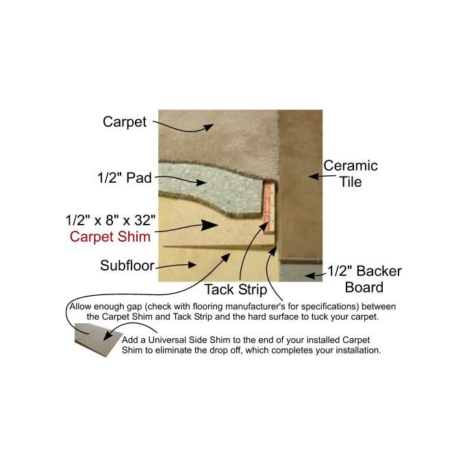 Traxx CSR-C120832-12 3/8" x 8" x 32" Carpet Shims (12 Pack)