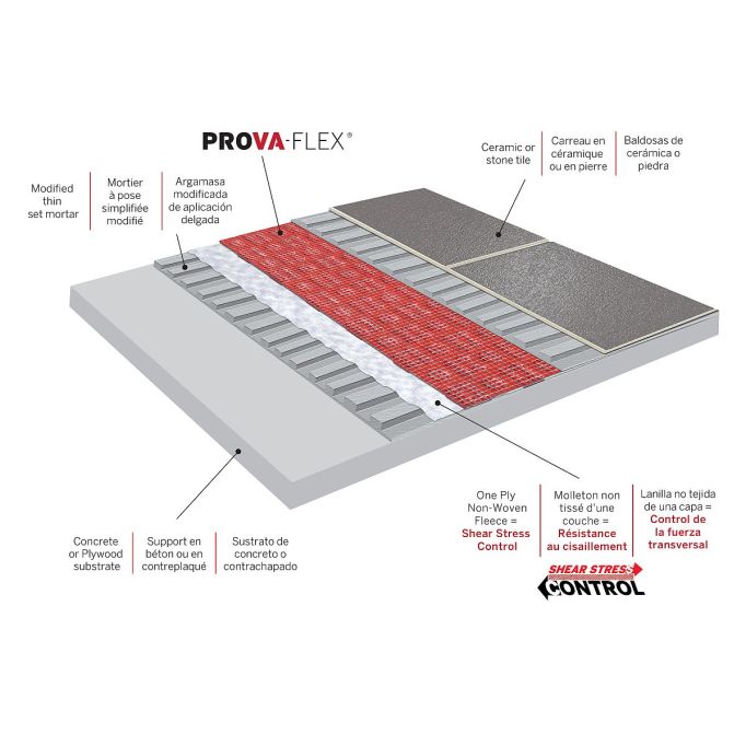 Prova Flex Tile Underlayment, 269 sq. ft. Roll