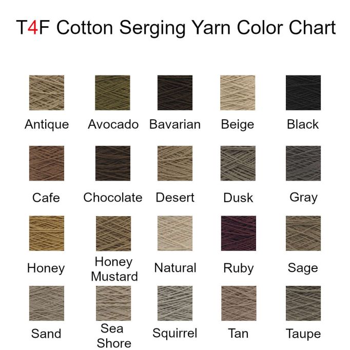 Bond 100% Cotton Serging Yarn (1.25 lbs/spool)
